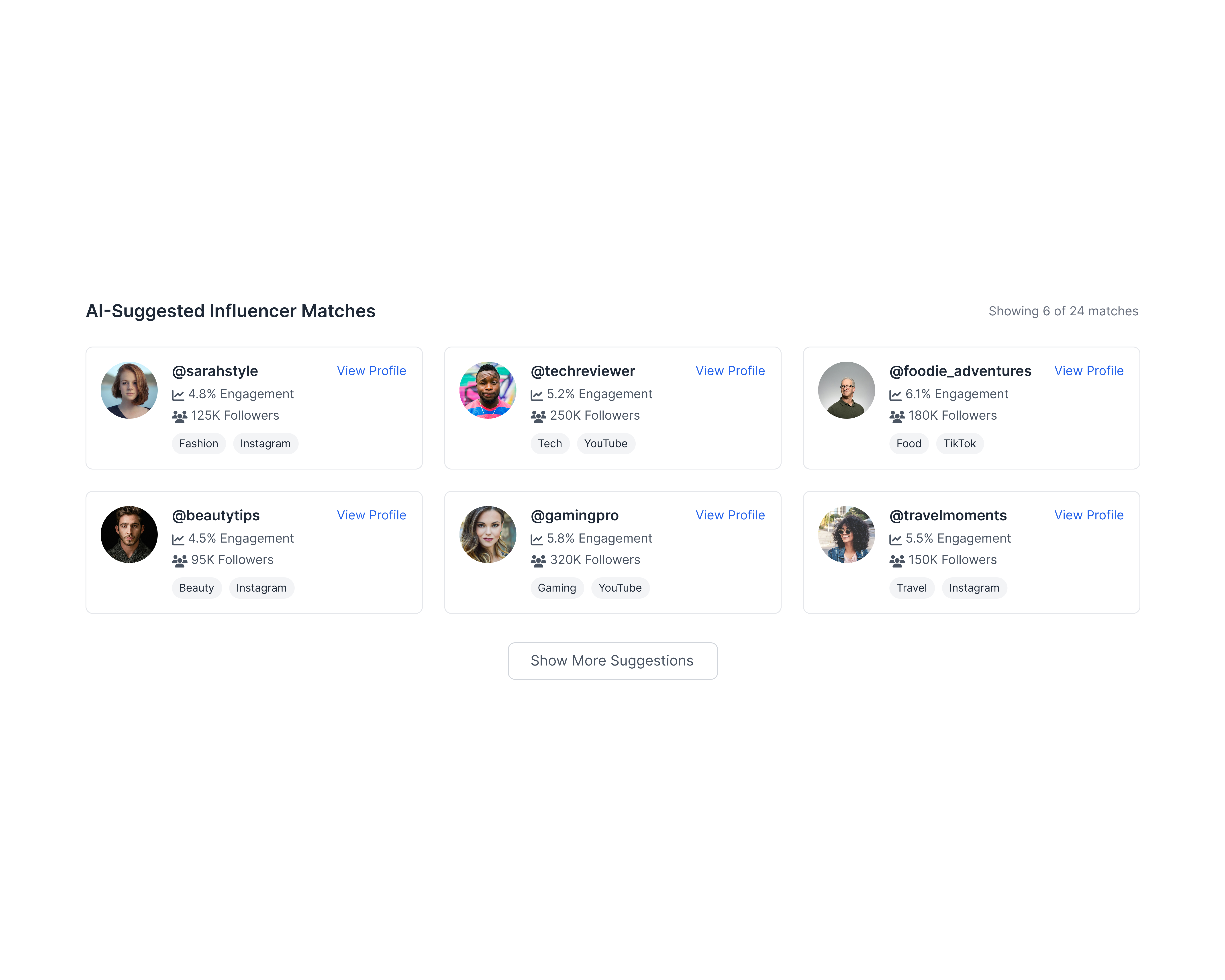 Influencer Recommendations